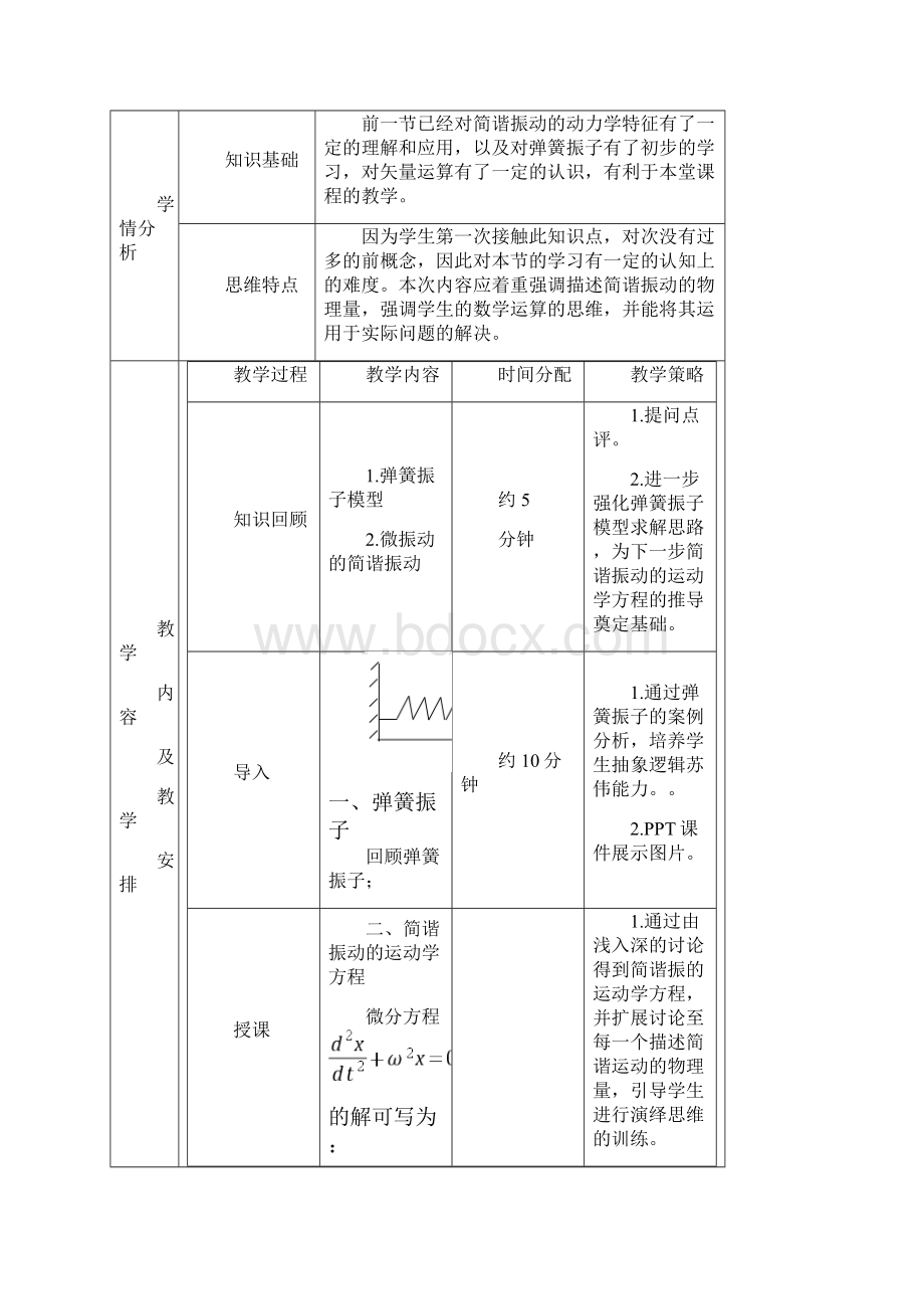 简谐振动的描述教学设计.docx_第2页