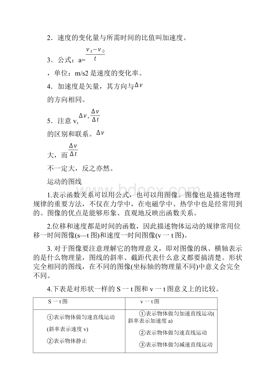 高一物理必修一全知识点梳理.docx_第3页