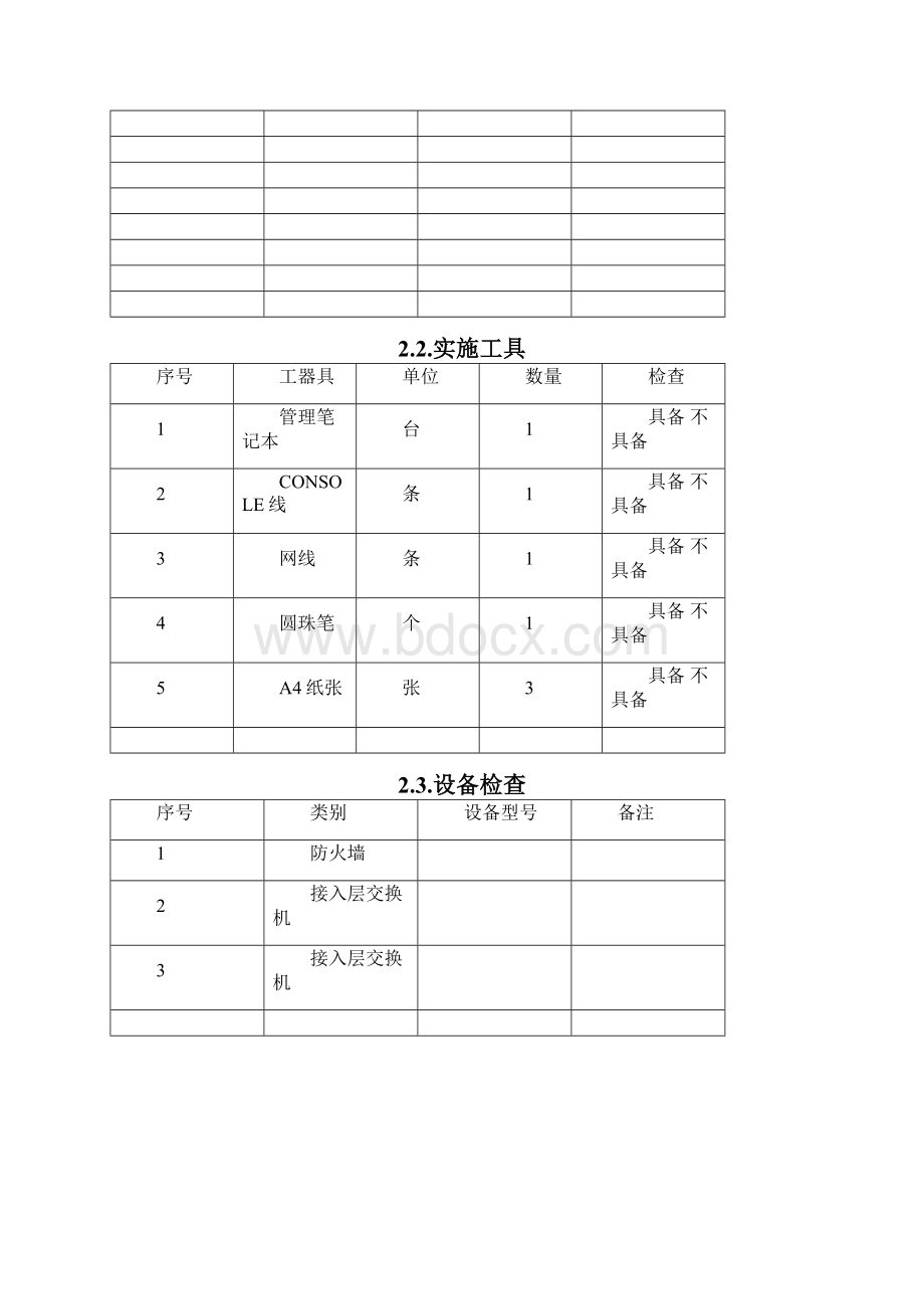 互联网出口统一网络切换实施手册.docx_第2页