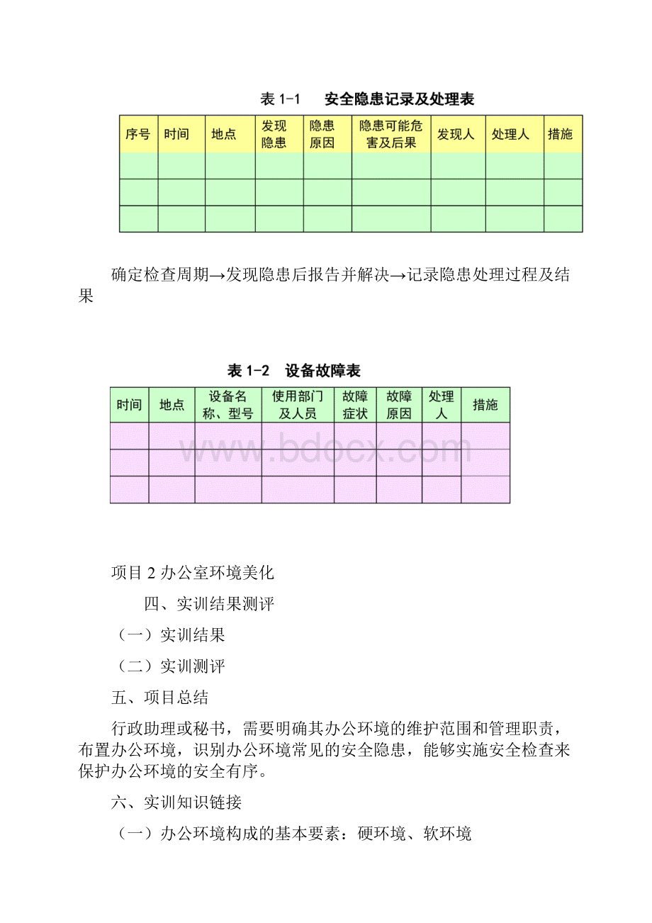 办公室事务管理.docx_第3页