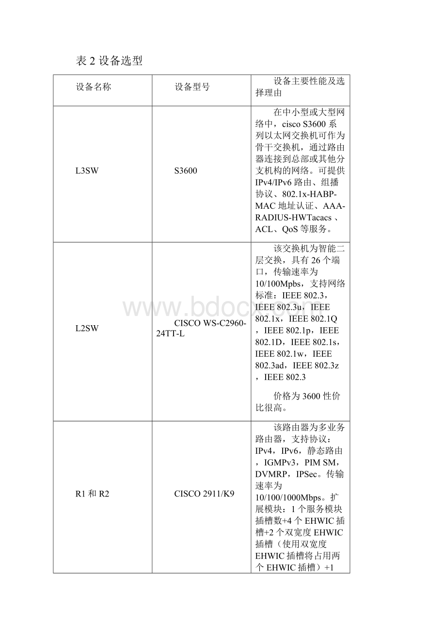 网络规划课程设计方案设计.docx_第3页