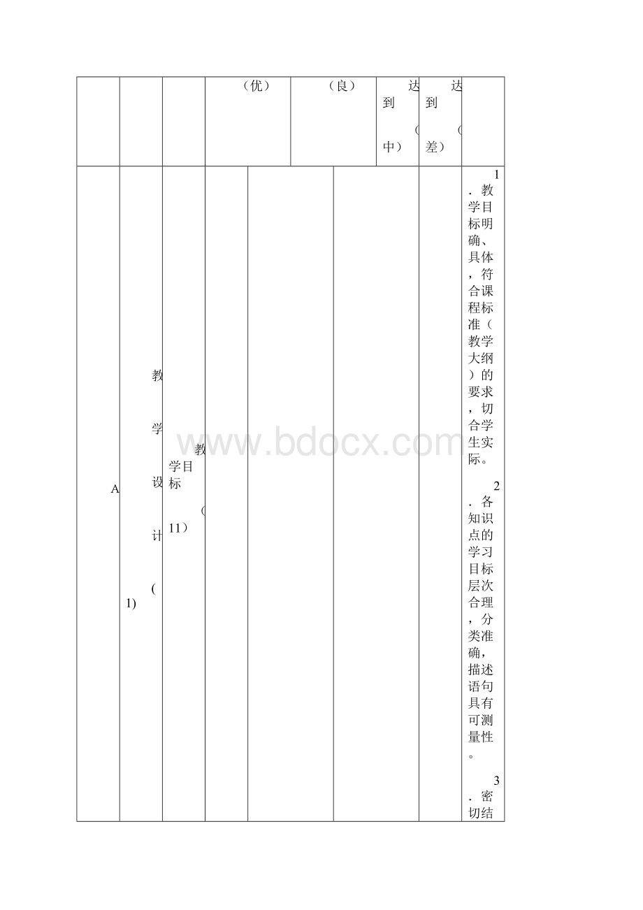 教学评价模板知识分享.docx_第2页