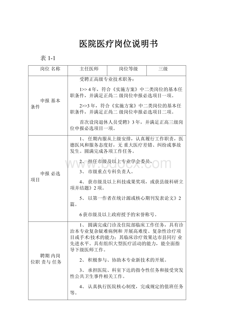 医院医疗岗位说明书.docx_第1页