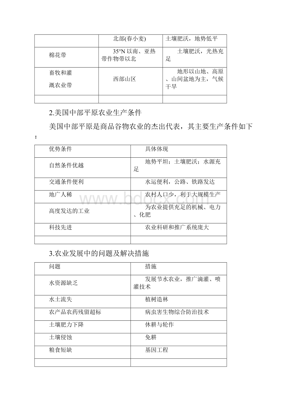 高考地理二轮优选习题 专题六 区域产业活动 微专题23 区域农业可持续发展学案.docx_第2页