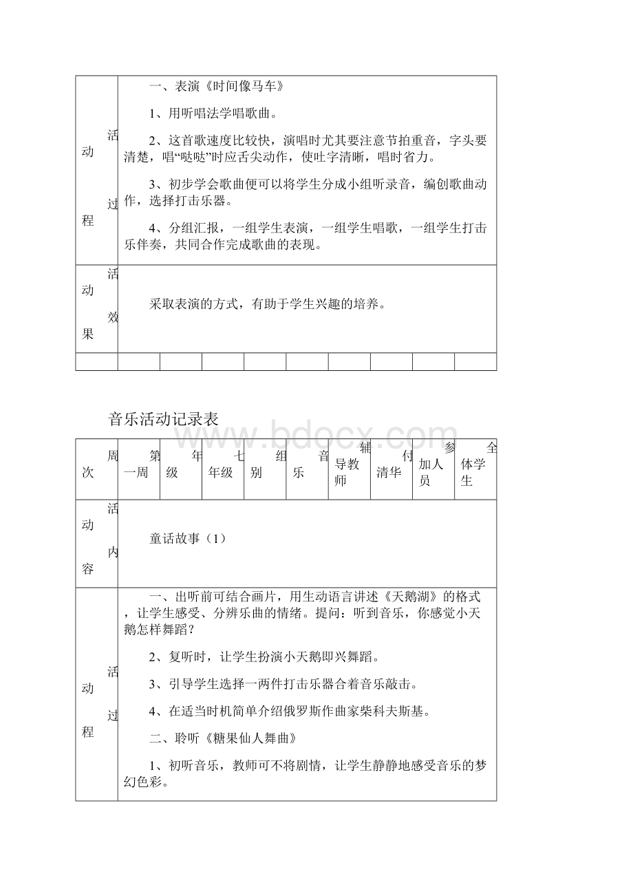 音乐活动记录表.docx_第2页