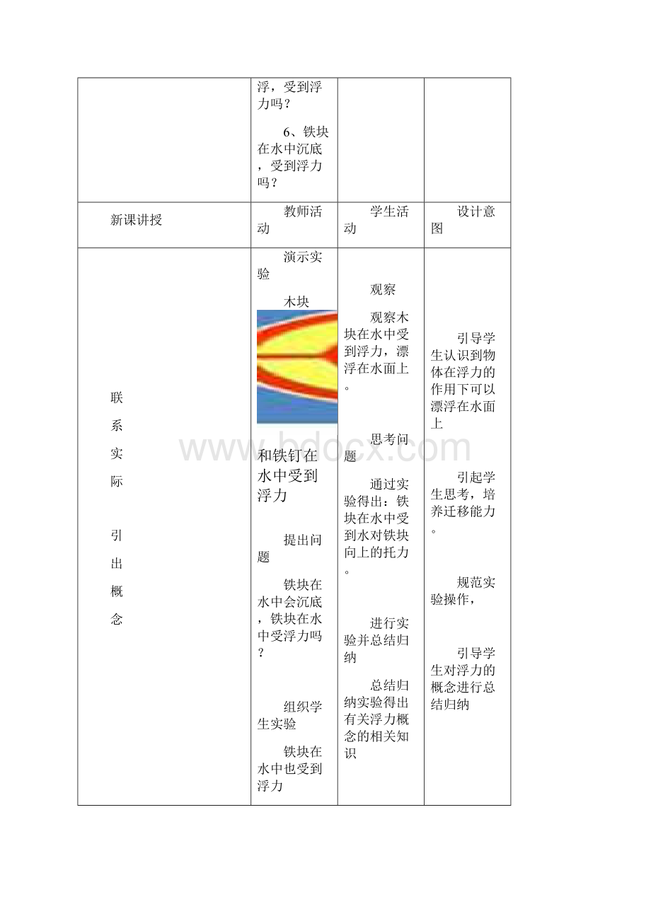 人教版物理八年级下册教学设计101 浮力 教学设计.docx_第3页