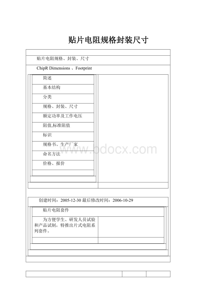 贴片电阻规格封装尺寸.docx_第1页