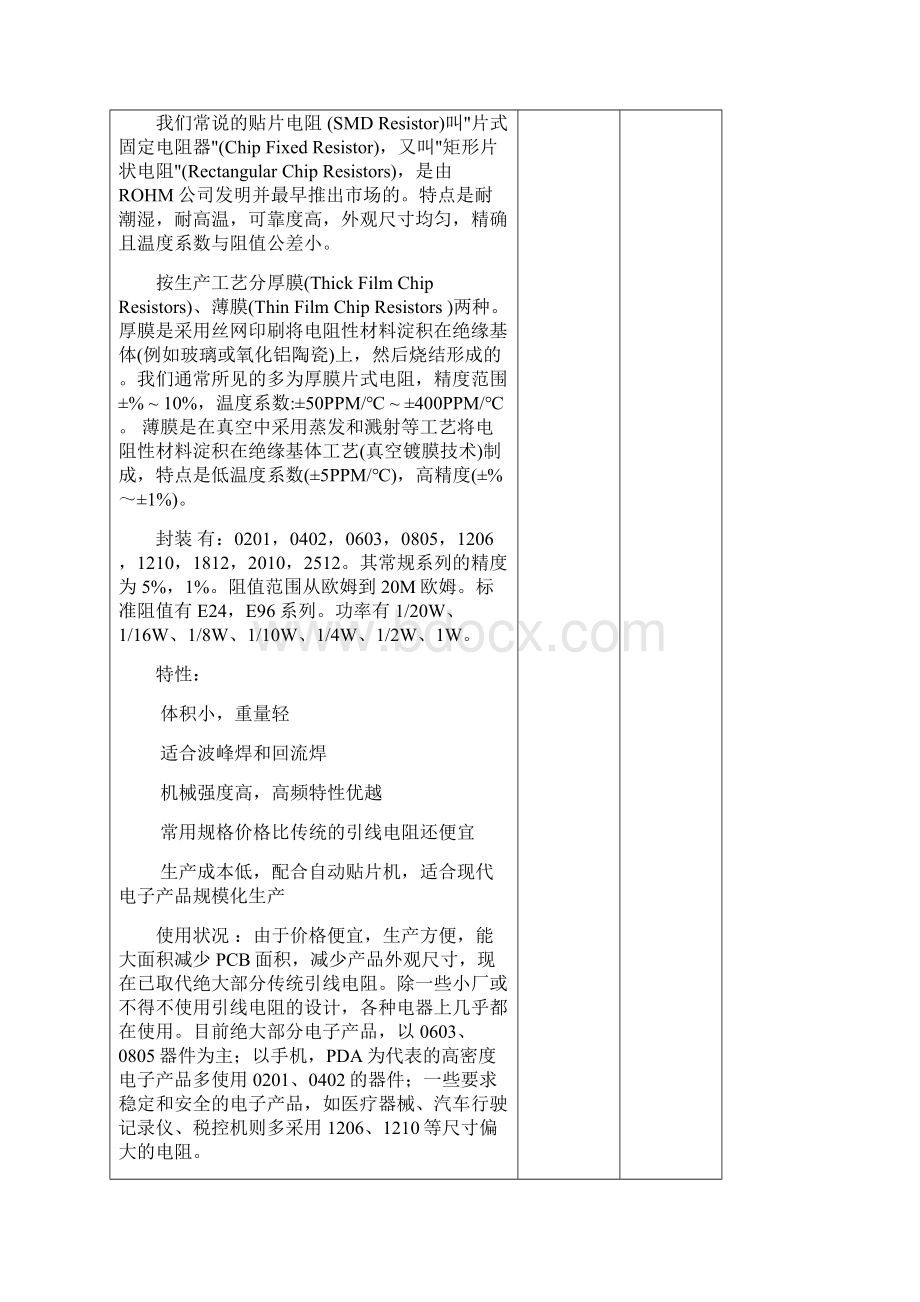 贴片电阻规格封装尺寸.docx_第2页