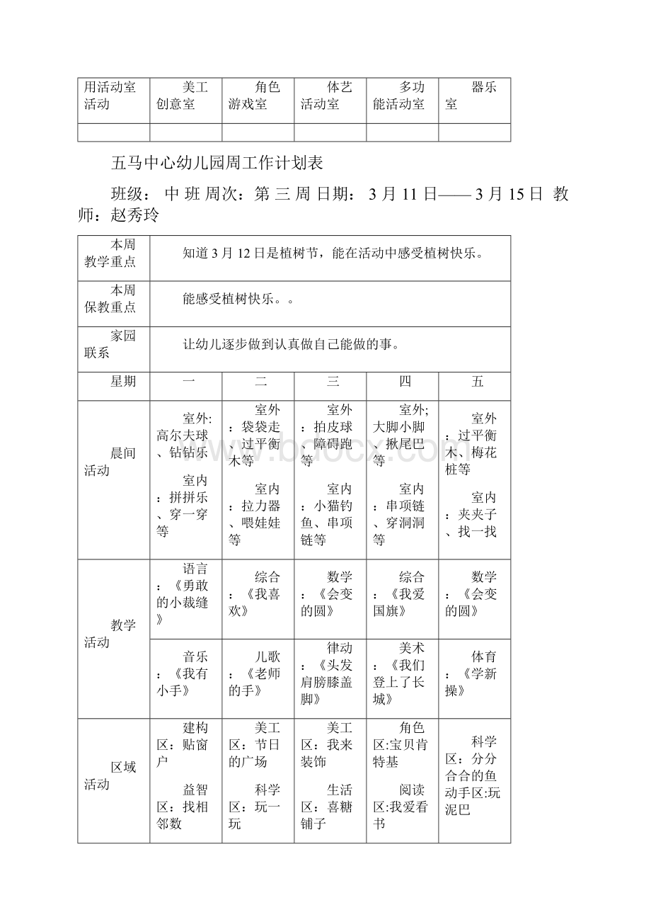 小班幼儿园周工作计划表.docx_第3页