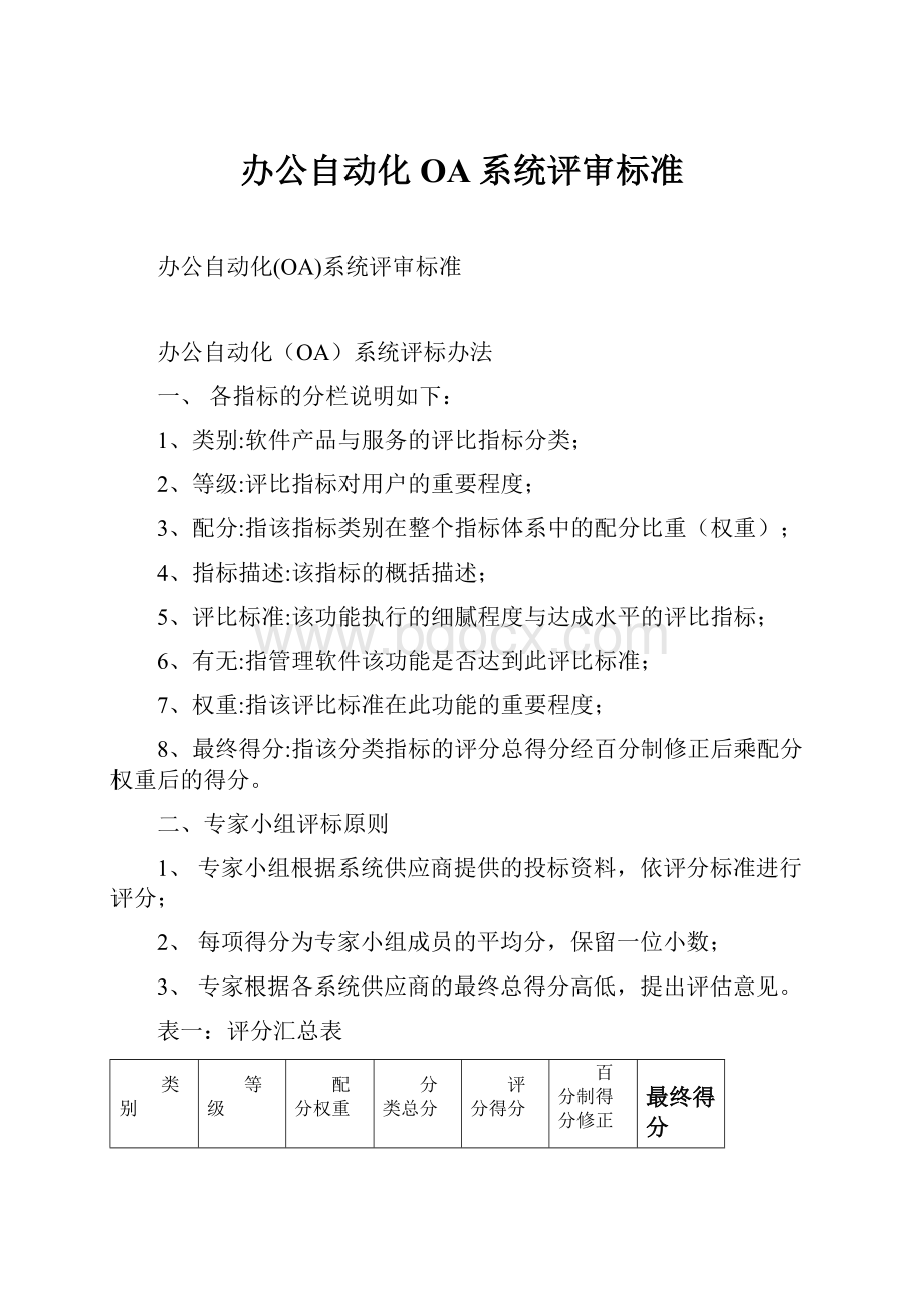 办公自动化OA系统评审标准.docx_第1页