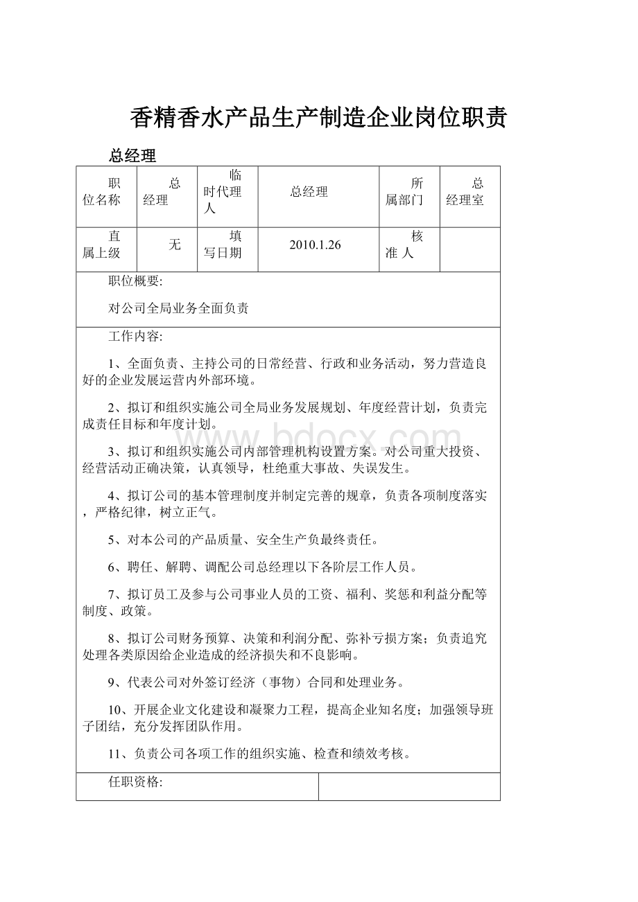 香精香水产品生产制造企业岗位职责.docx