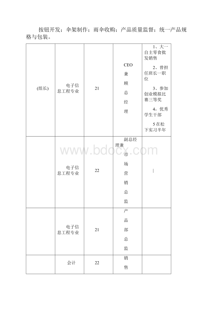 Flower雨伞商业计划书.docx_第3页