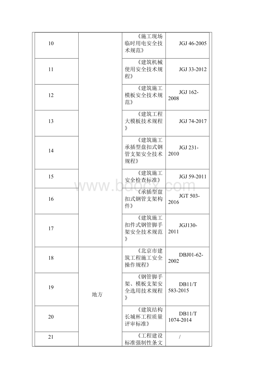 08 轿厢安装质量管理.docx_第3页