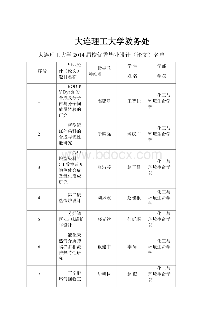 大连理工大学教务处.docx