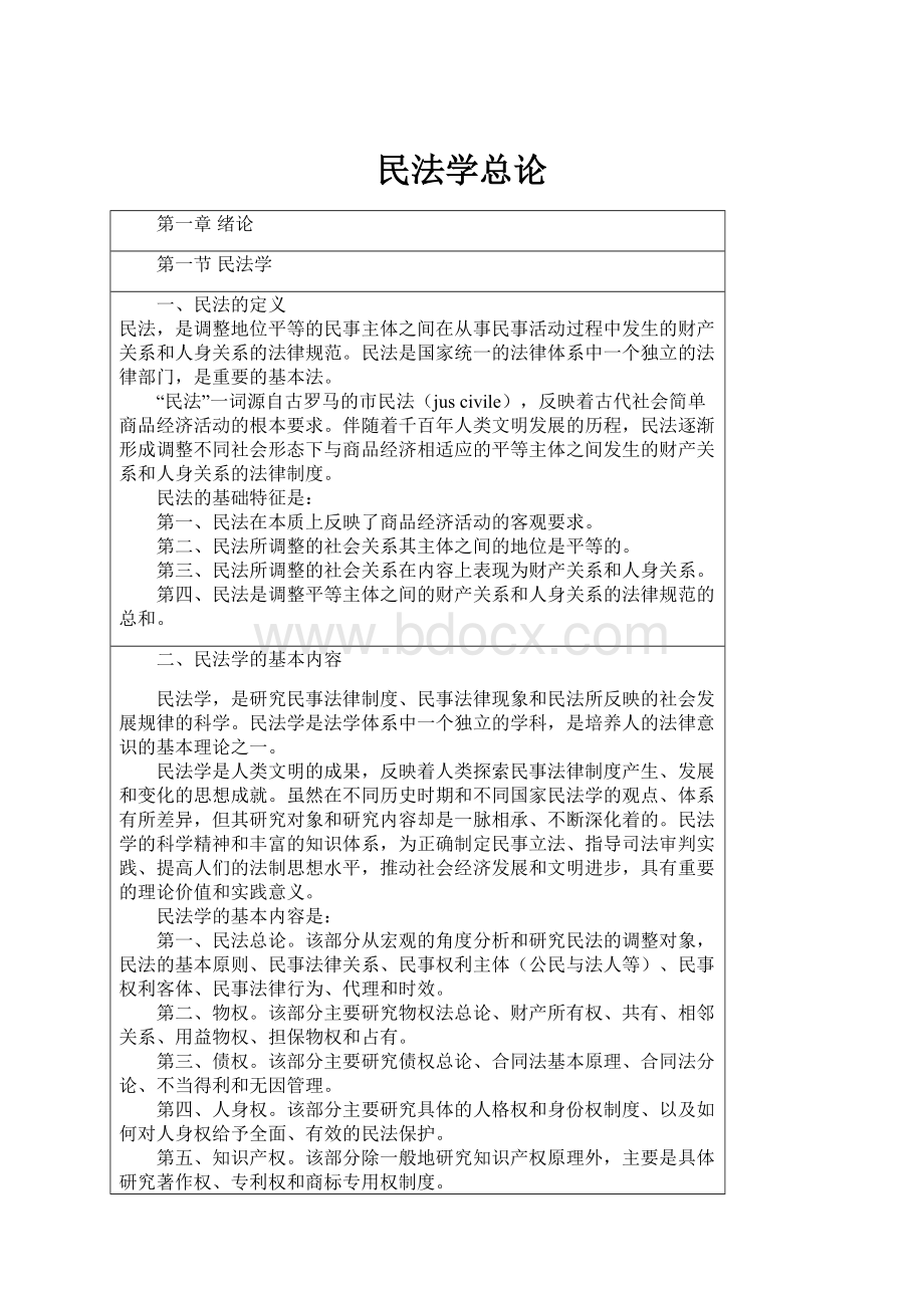 民法学总论.docx_第1页