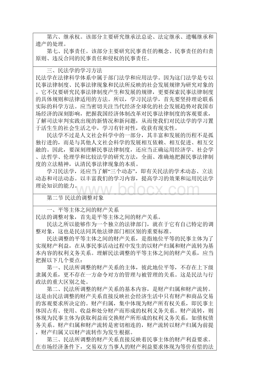 民法学总论.docx_第2页