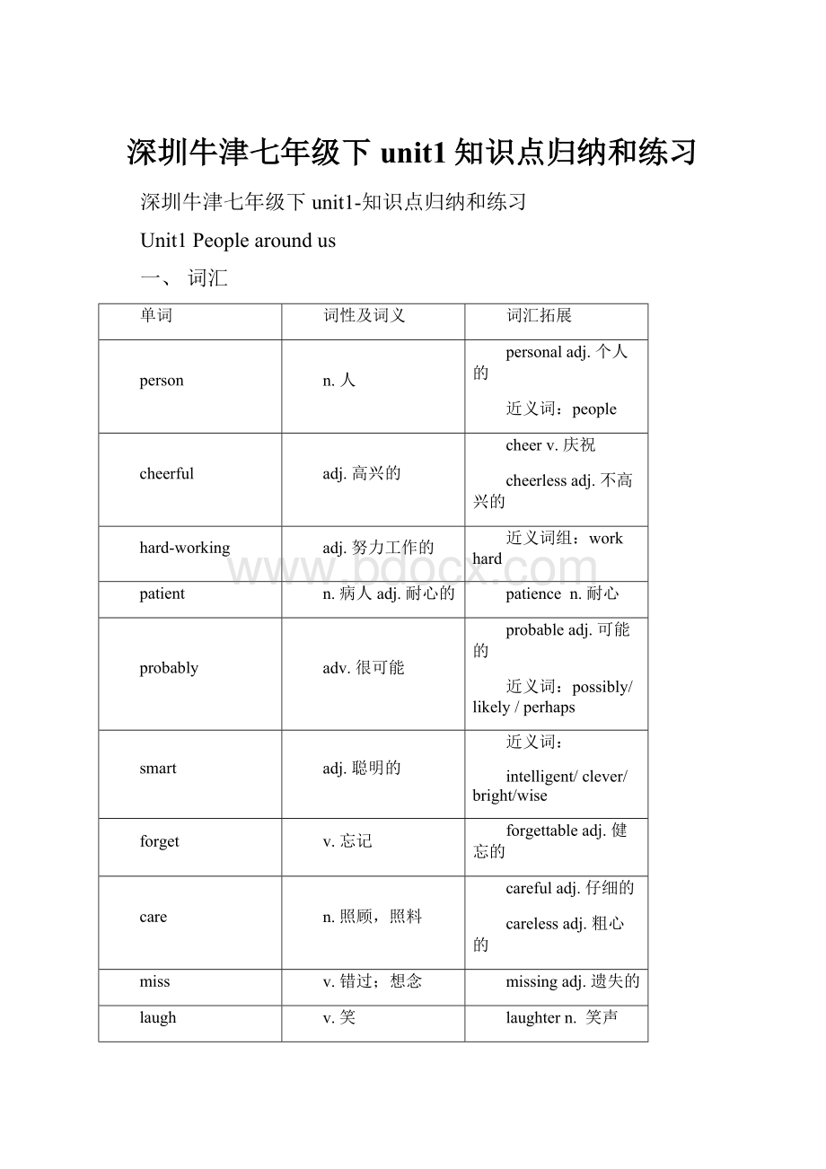 深圳牛津七年级下unit1知识点归纳和练习.docx_第1页