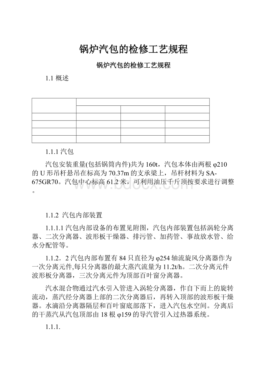 锅炉汽包的检修工艺规程.docx_第1页