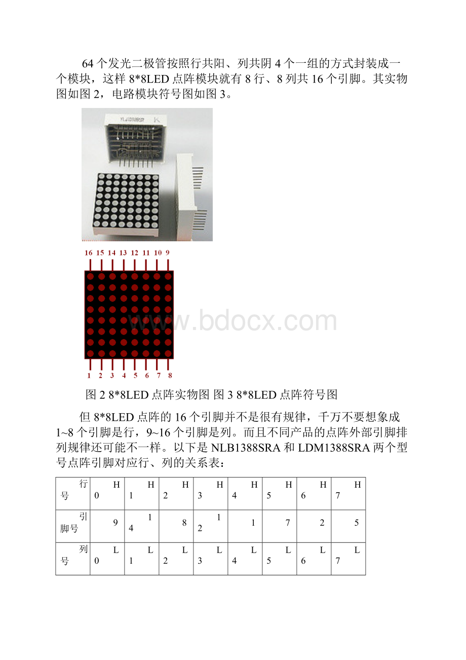 16乘16点阵显示实验报告.docx_第3页