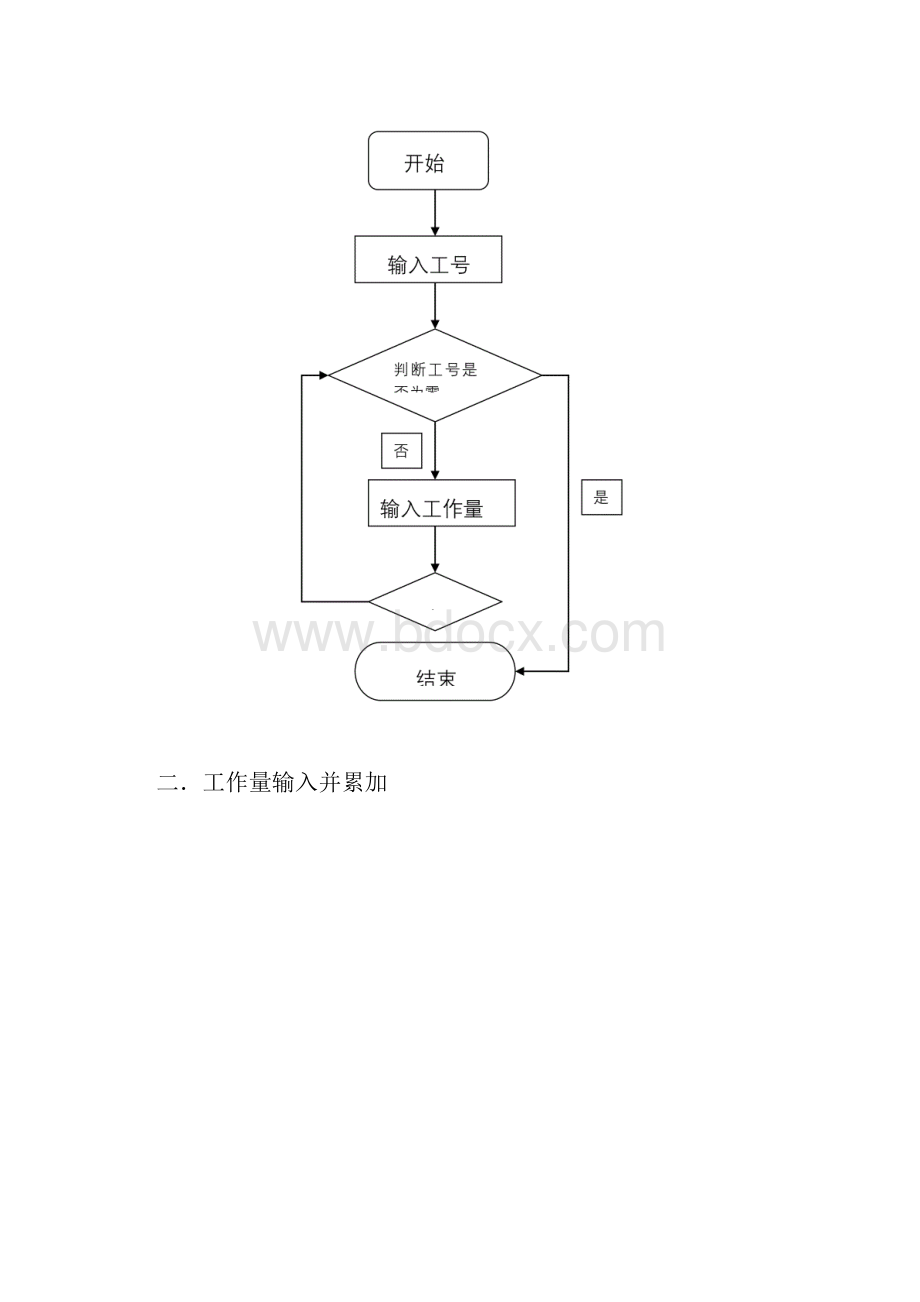 C语言职工工作量统计系统.docx_第3页