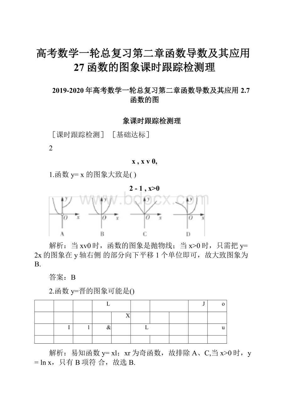 高考数学一轮总复习第二章函数导数及其应用27函数的图象课时跟踪检测理.docx_第1页