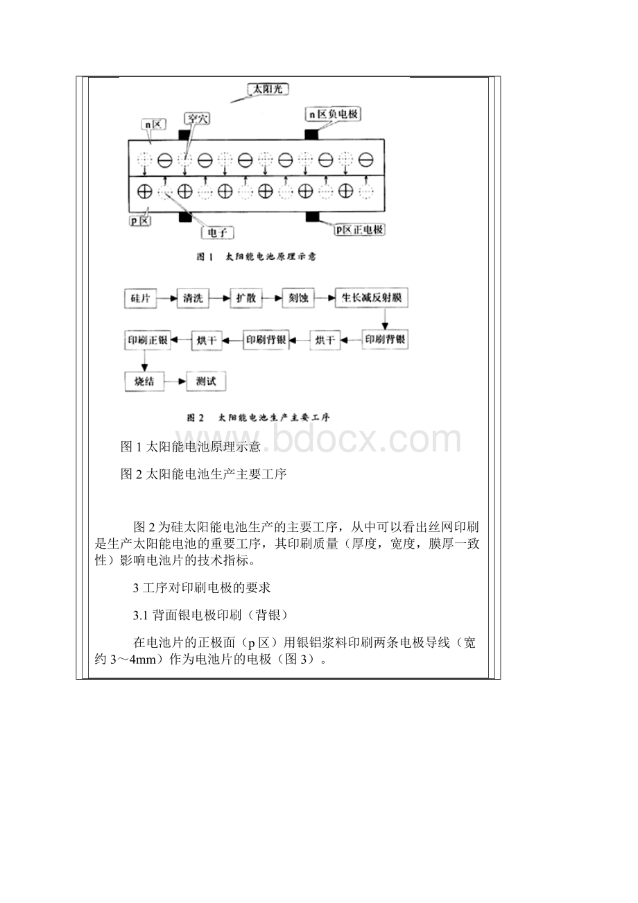 硅太阳能电池的丝网印刷技术.docx_第2页