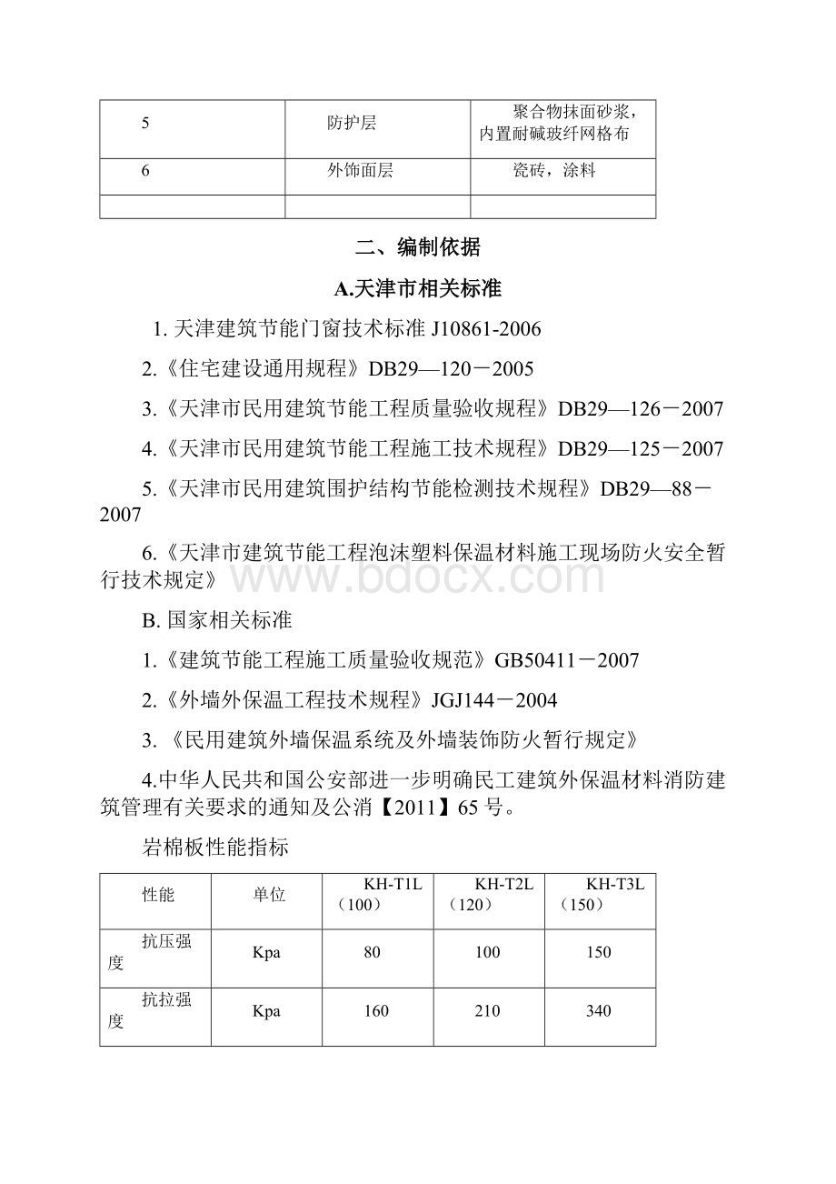 外墙岩棉保温板施工方案薄抹灰范文.docx_第2页