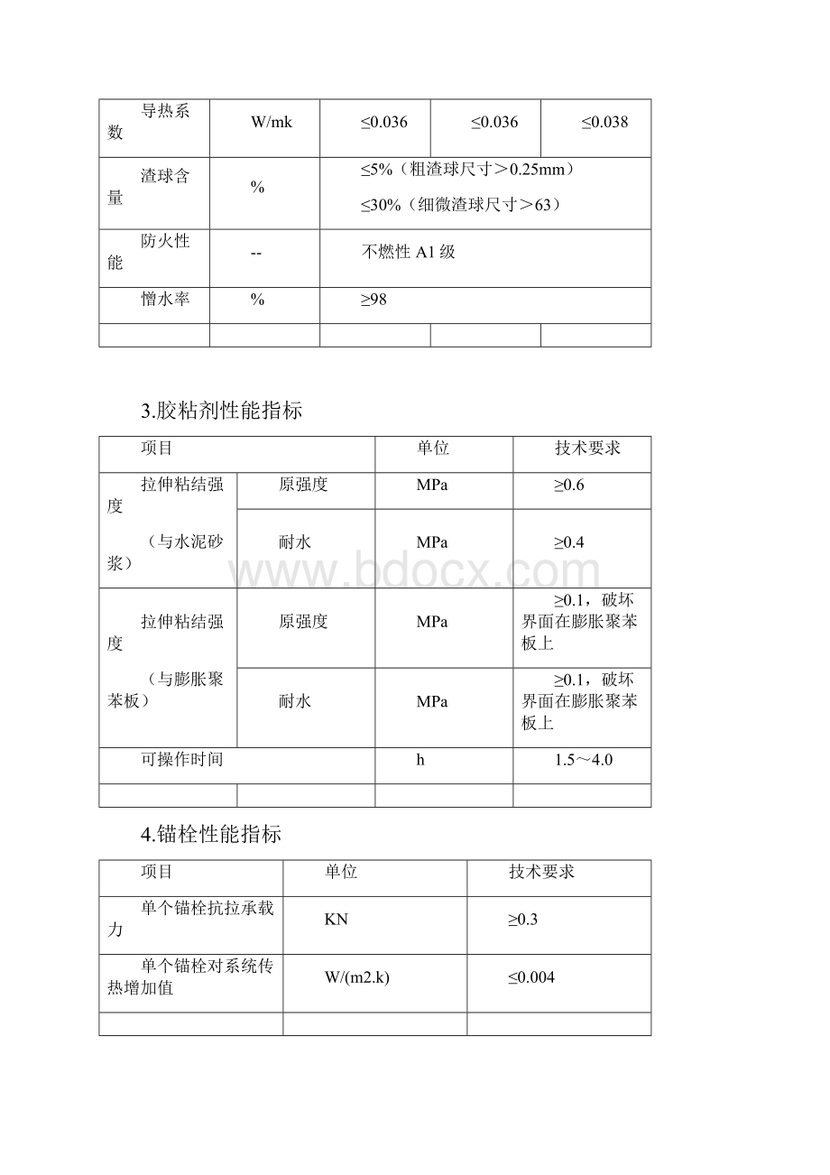 外墙岩棉保温板施工方案薄抹灰范文.docx_第3页