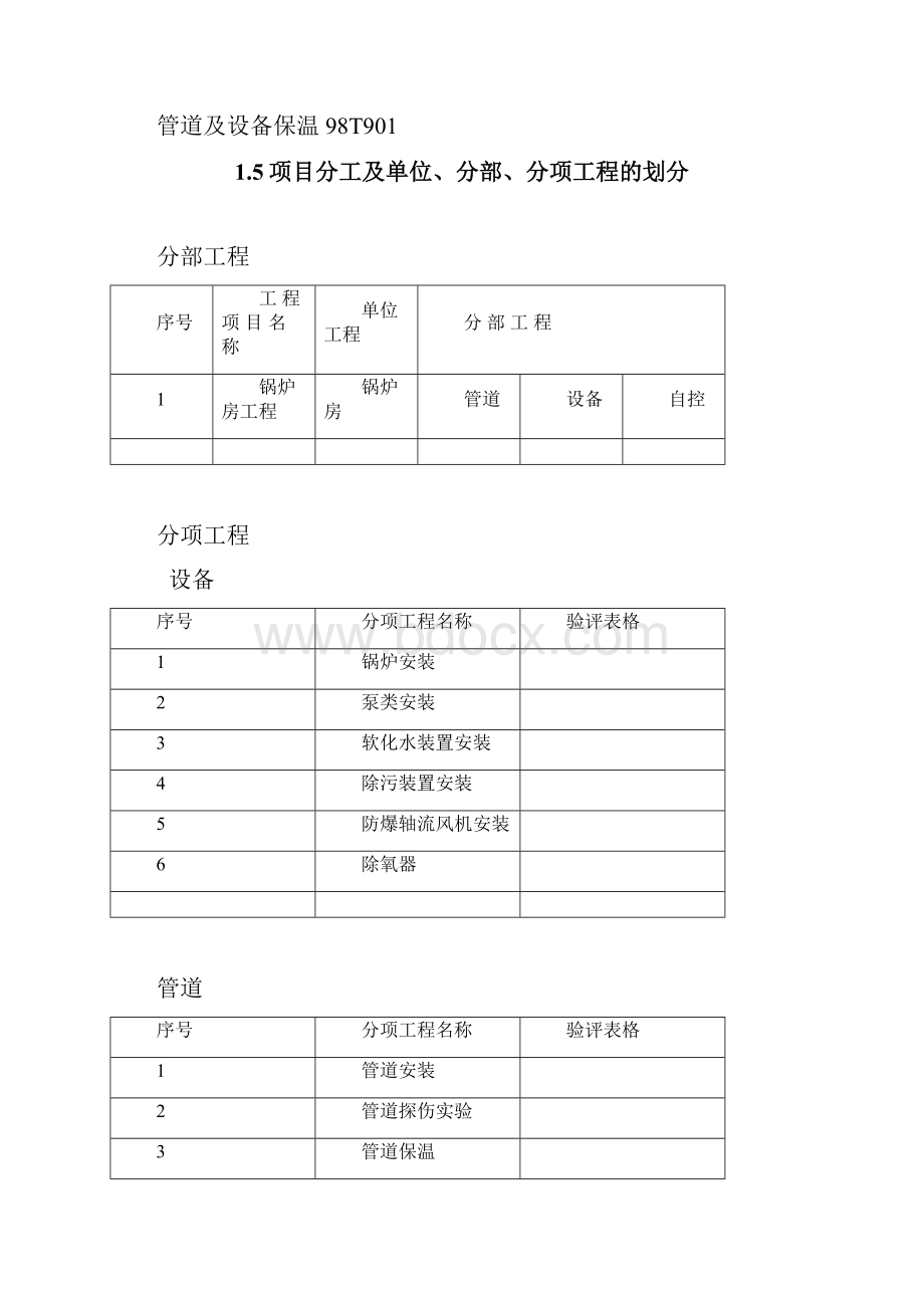 锅炉房设备安装工程施工组织设计.docx_第3页