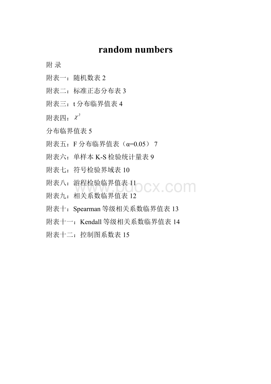 random numbers.docx_第1页