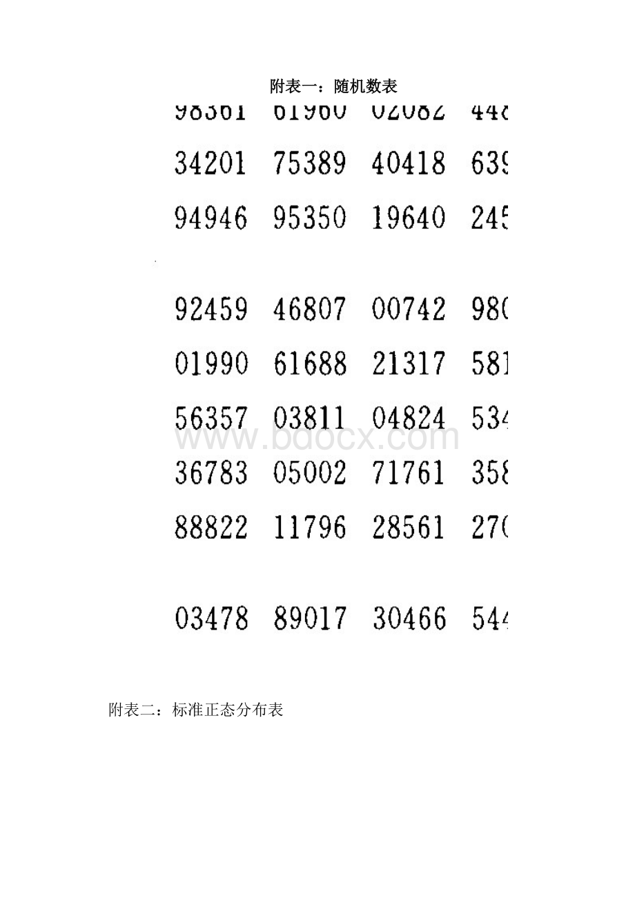 random numbers.docx_第2页