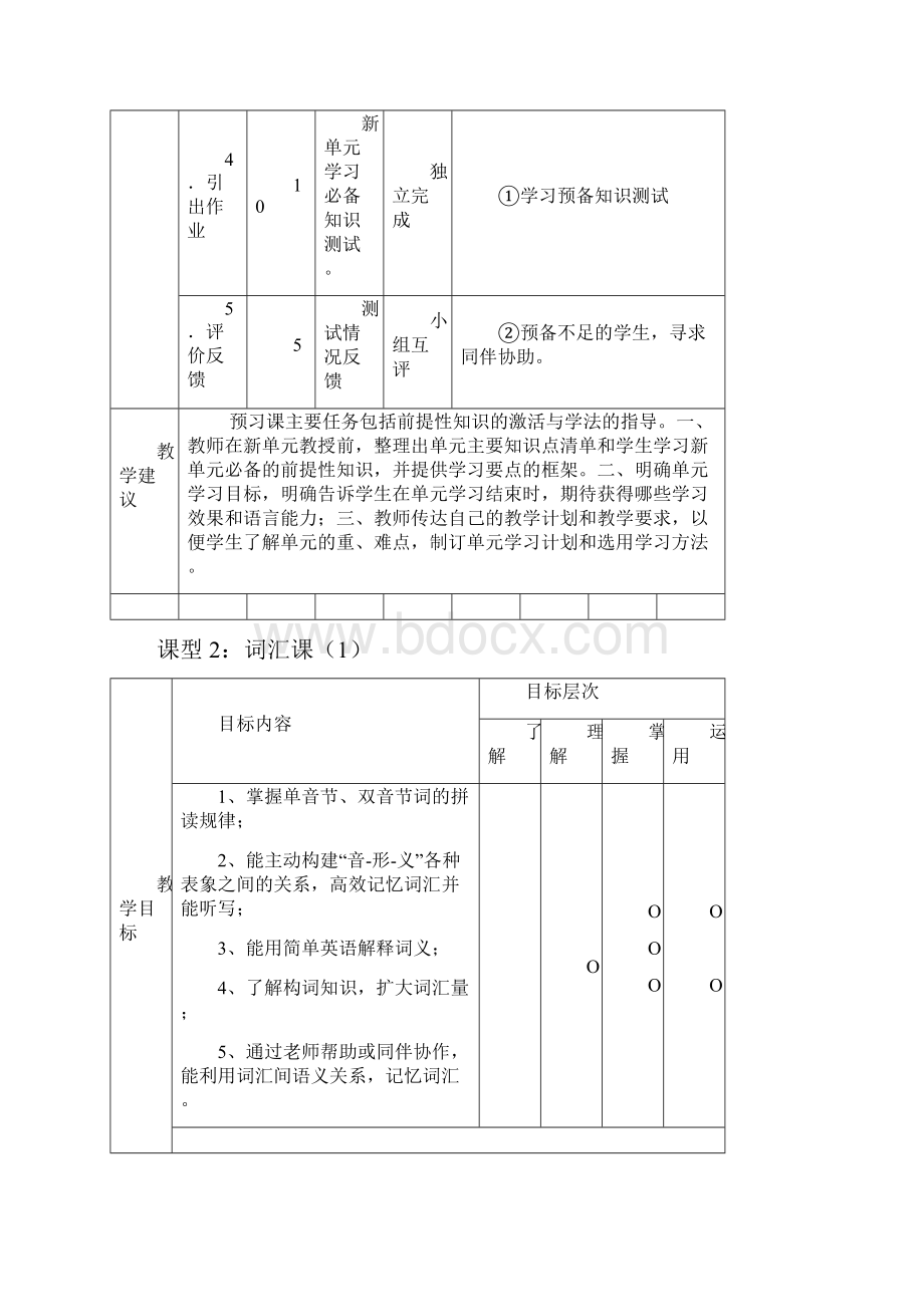 龙华中学初中英语教学实施方案.docx_第3页