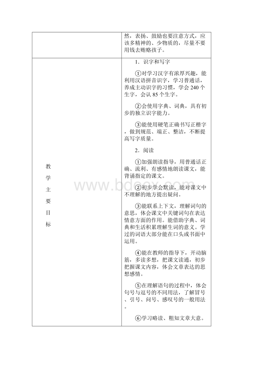 最新人教版语文三年级下册全册教案.docx_第3页