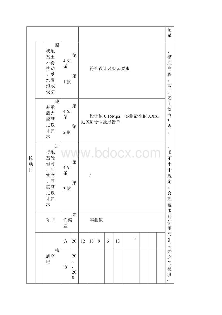 给水排水工程表格.docx_第2页