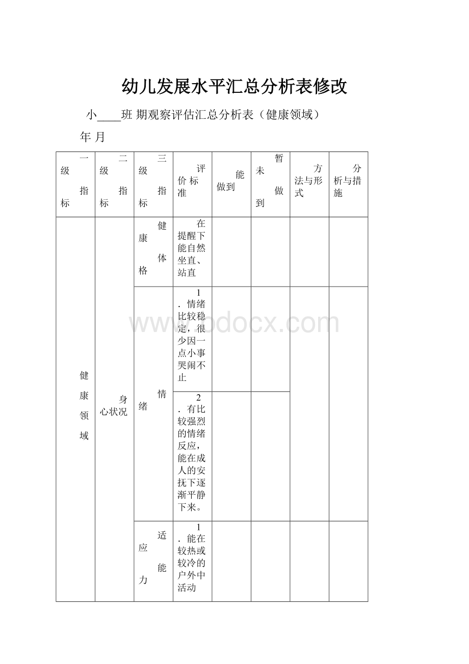 幼儿发展水平汇总分析表修改.docx