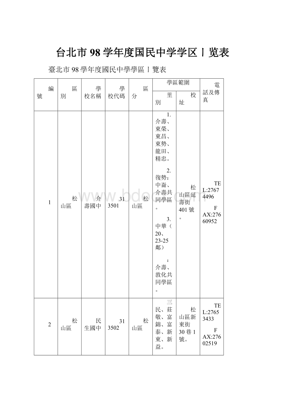 台北市98学年度国民中学学区ㄧ览表.docx_第1页
