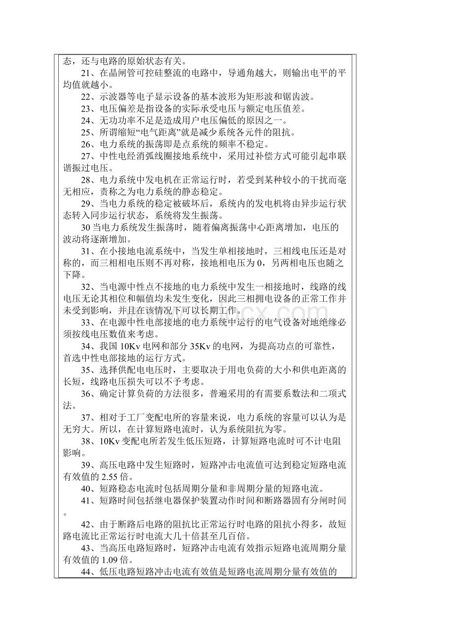 电工技师复习题.docx_第2页