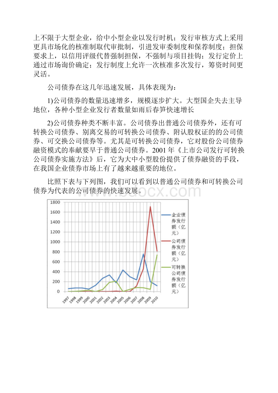 我国企业债券市场现状与面临挑战.docx_第3页