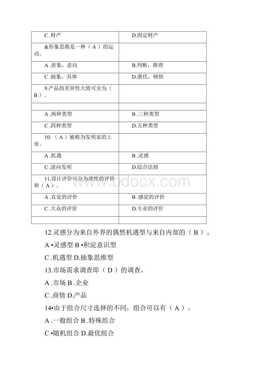 工业设计方法学标准答案.docx_第2页