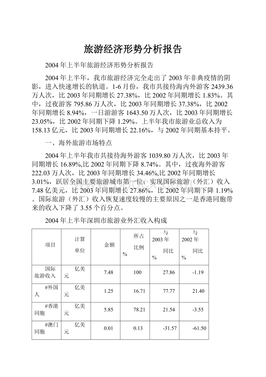 旅游经济形势分析报告.docx