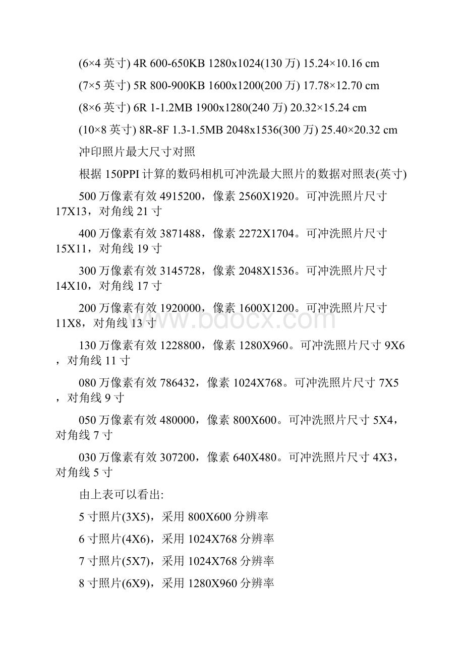 常用照片尺寸 1寸 2寸 证件照 洗照片.docx_第3页