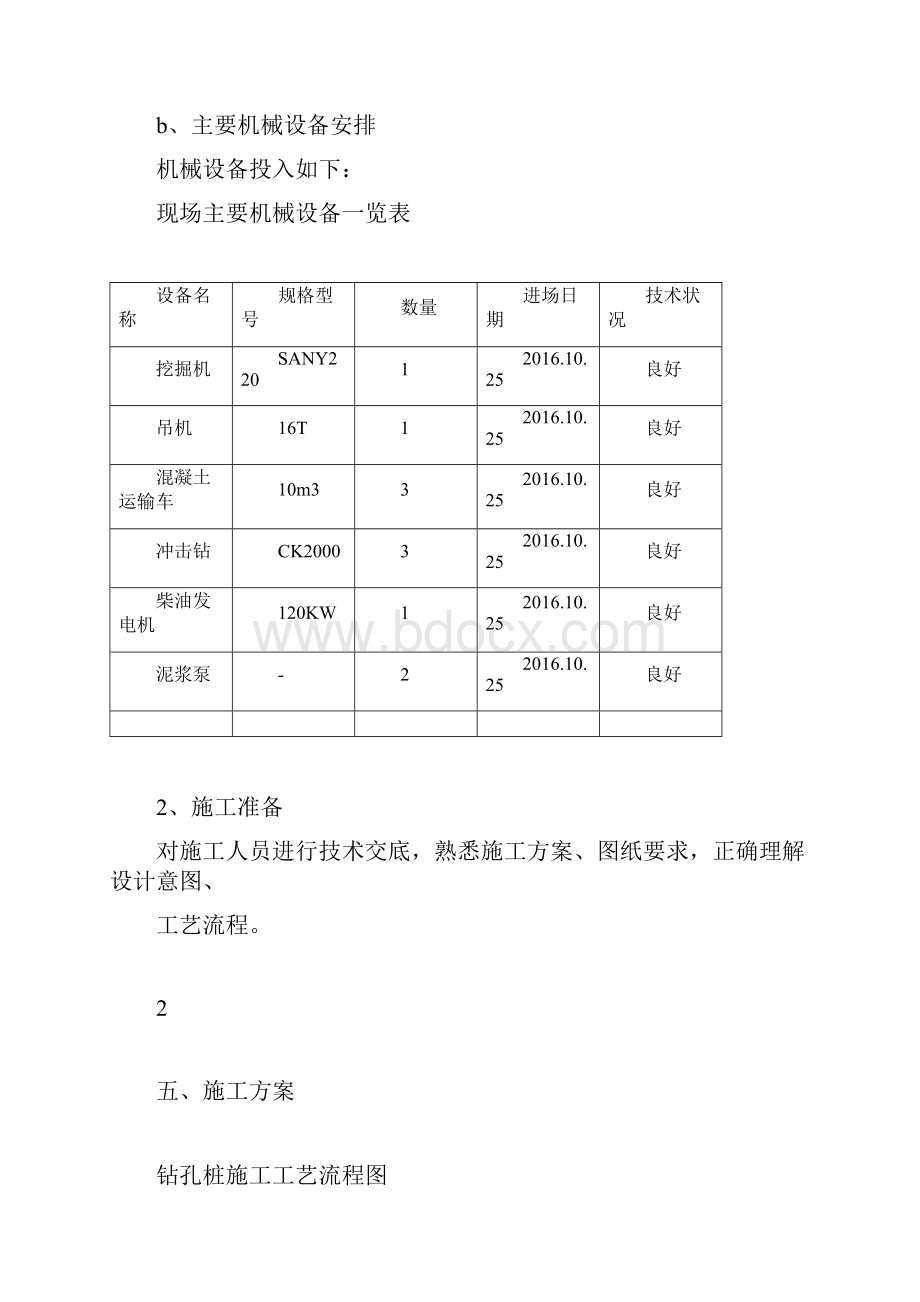 钻孔灌注桩施工断桩处理方案docx.docx_第3页