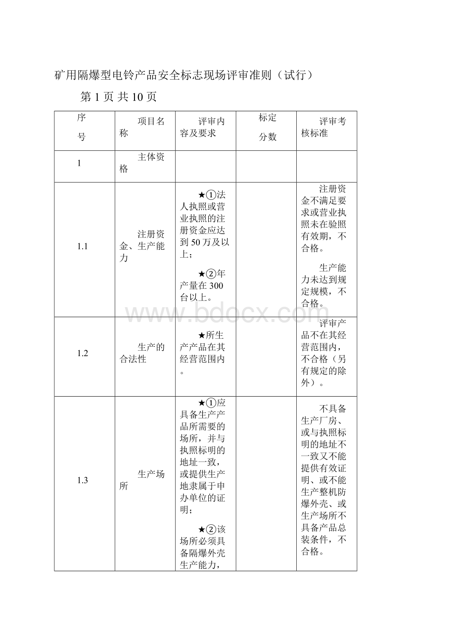 6矿用隔爆型电铃准则及附则.docx_第3页