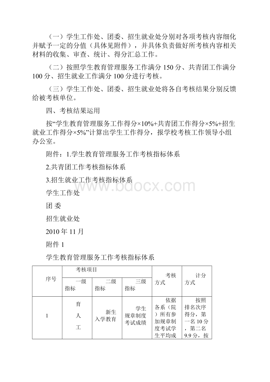 学生工作考核实施细则.docx_第3页