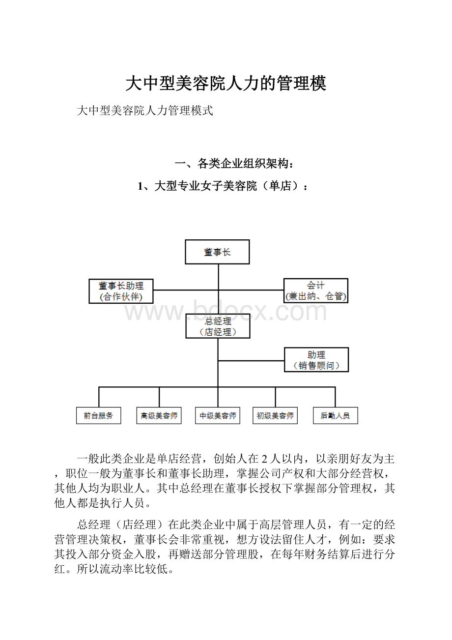 大中型美容院人力的管理模.docx