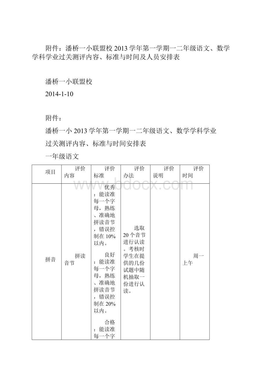 学期小学一二年级学业质量语文数学考核评价.docx_第2页