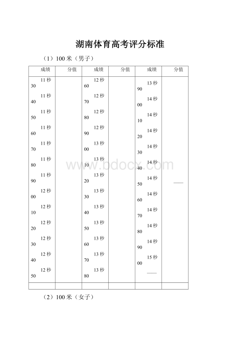 湖南体育高考评分标准.docx