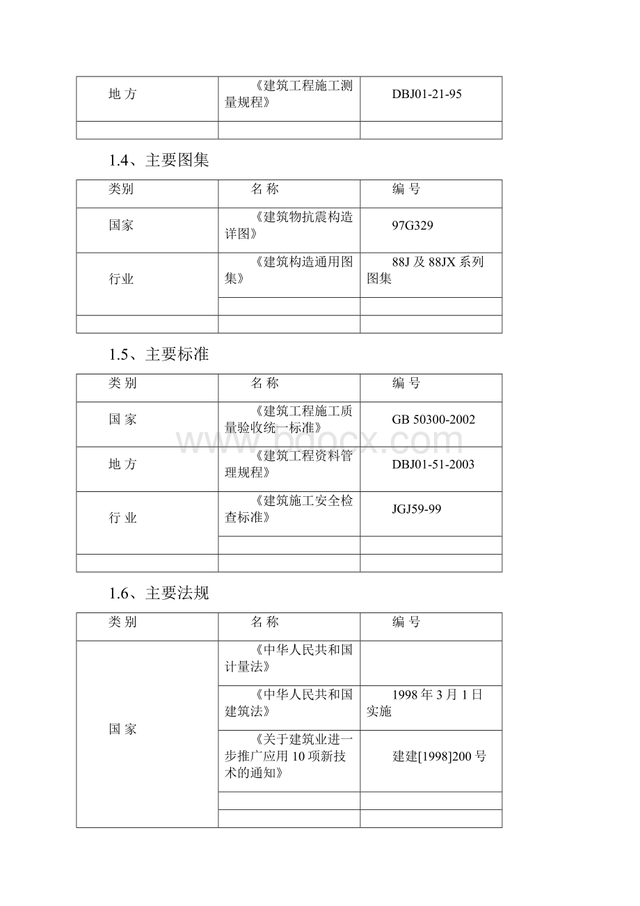 卓达集团三溪塘施工组织设计word版可修改.docx_第3页