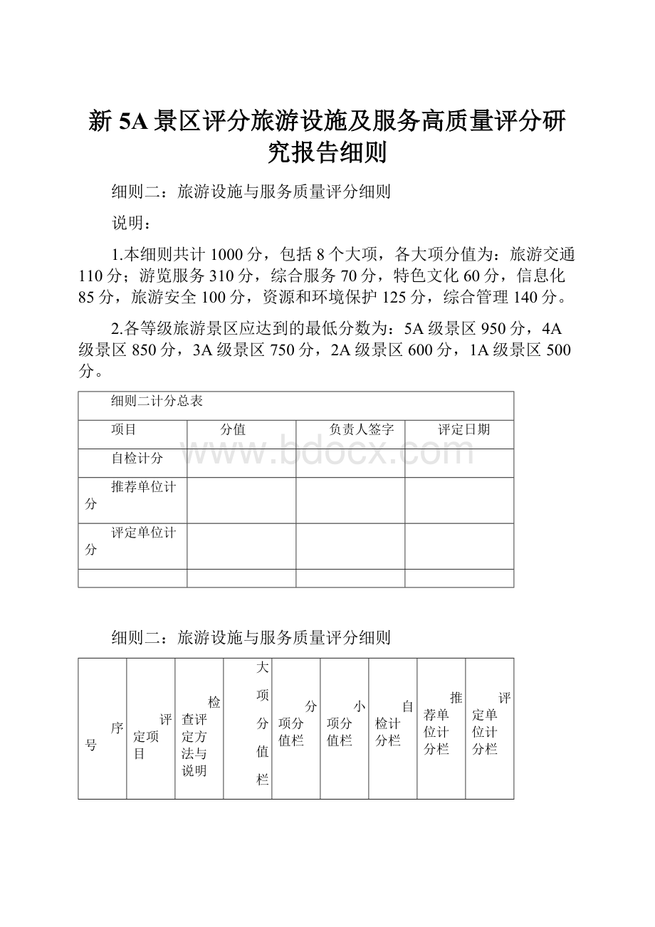 新5A景区评分旅游设施及服务高质量评分研究报告细则.docx