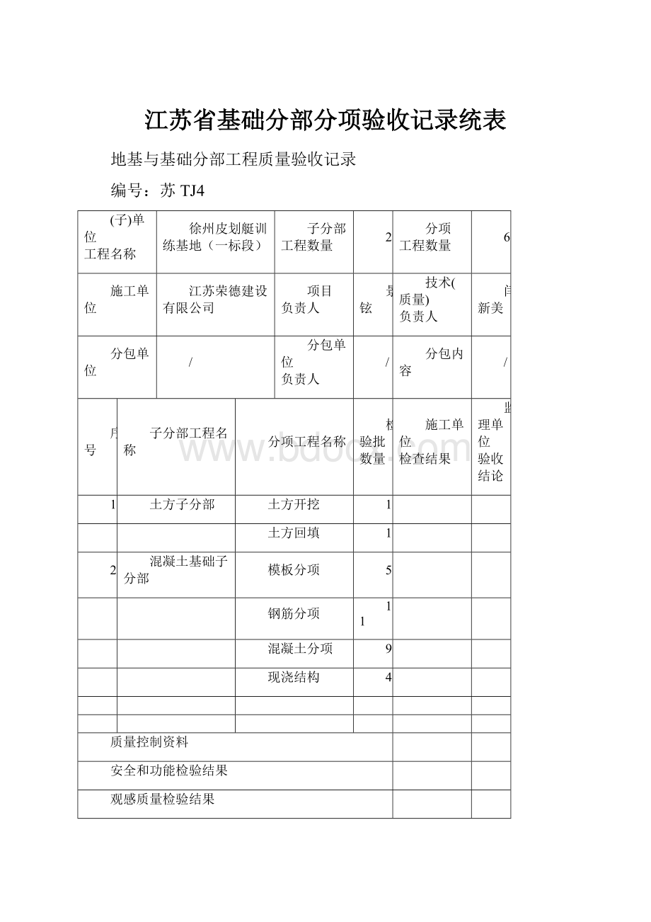 江苏省基础分部分项验收记录统表.docx